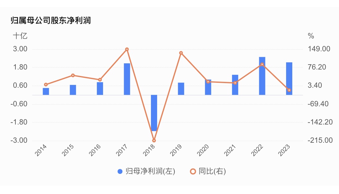 宜昌麻醉师招聘__宜昌的医药公司